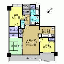 �}���V�����E�c�n�E�A�p�[�g���t�H�[��